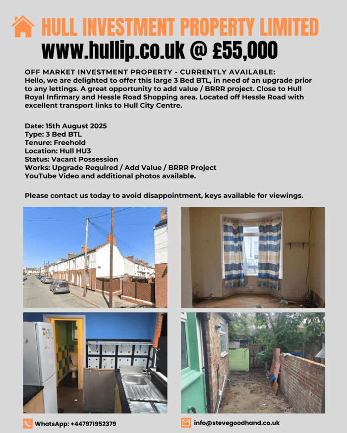 3 Bed BTL Hull HU3 Ref:0366 - Image 2