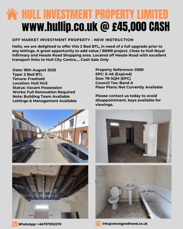2 Bed BTL Hull HU3 Ref:0369 - Image 2